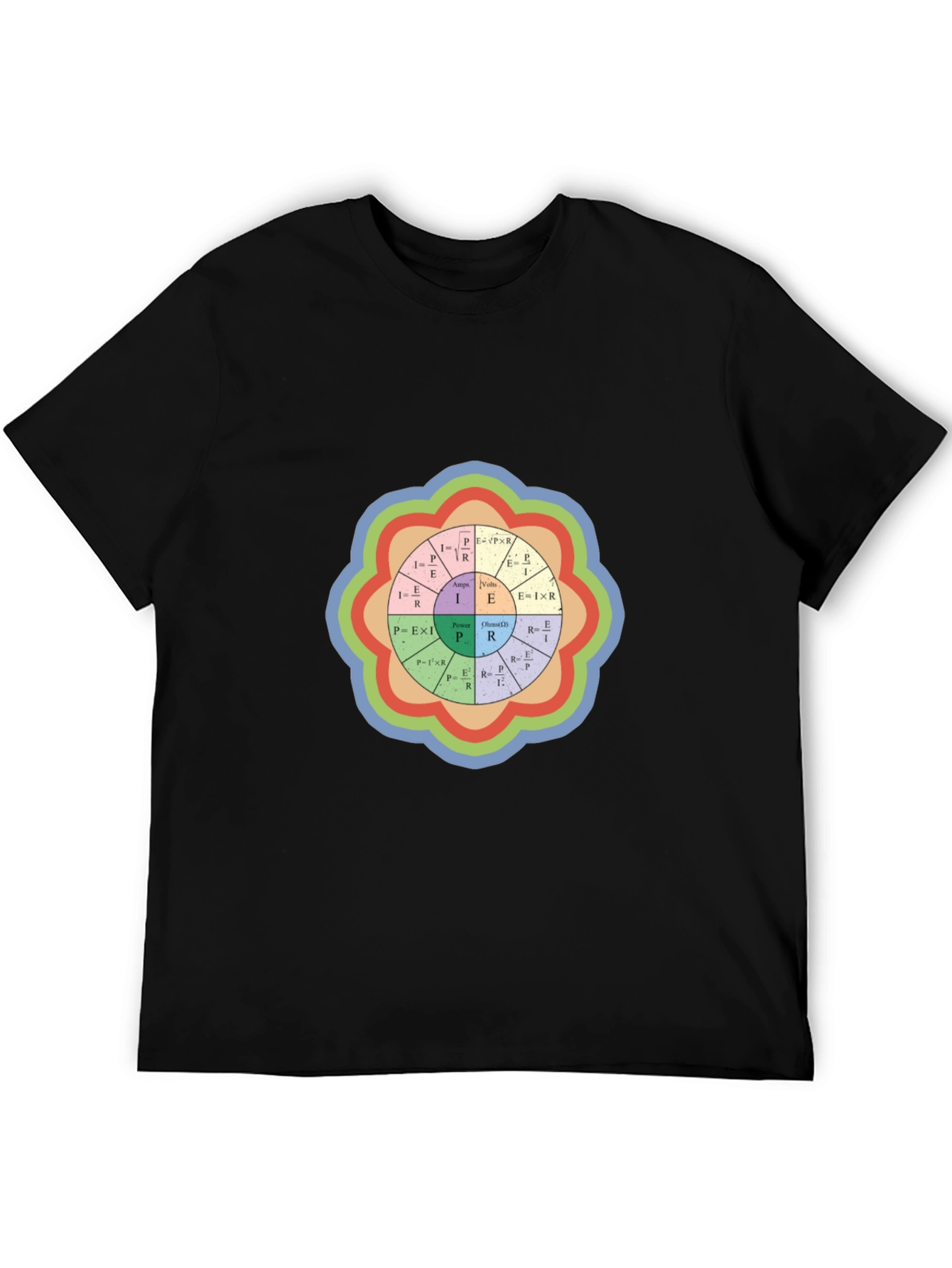 Electrical Engineering Formula Black T-Shirt