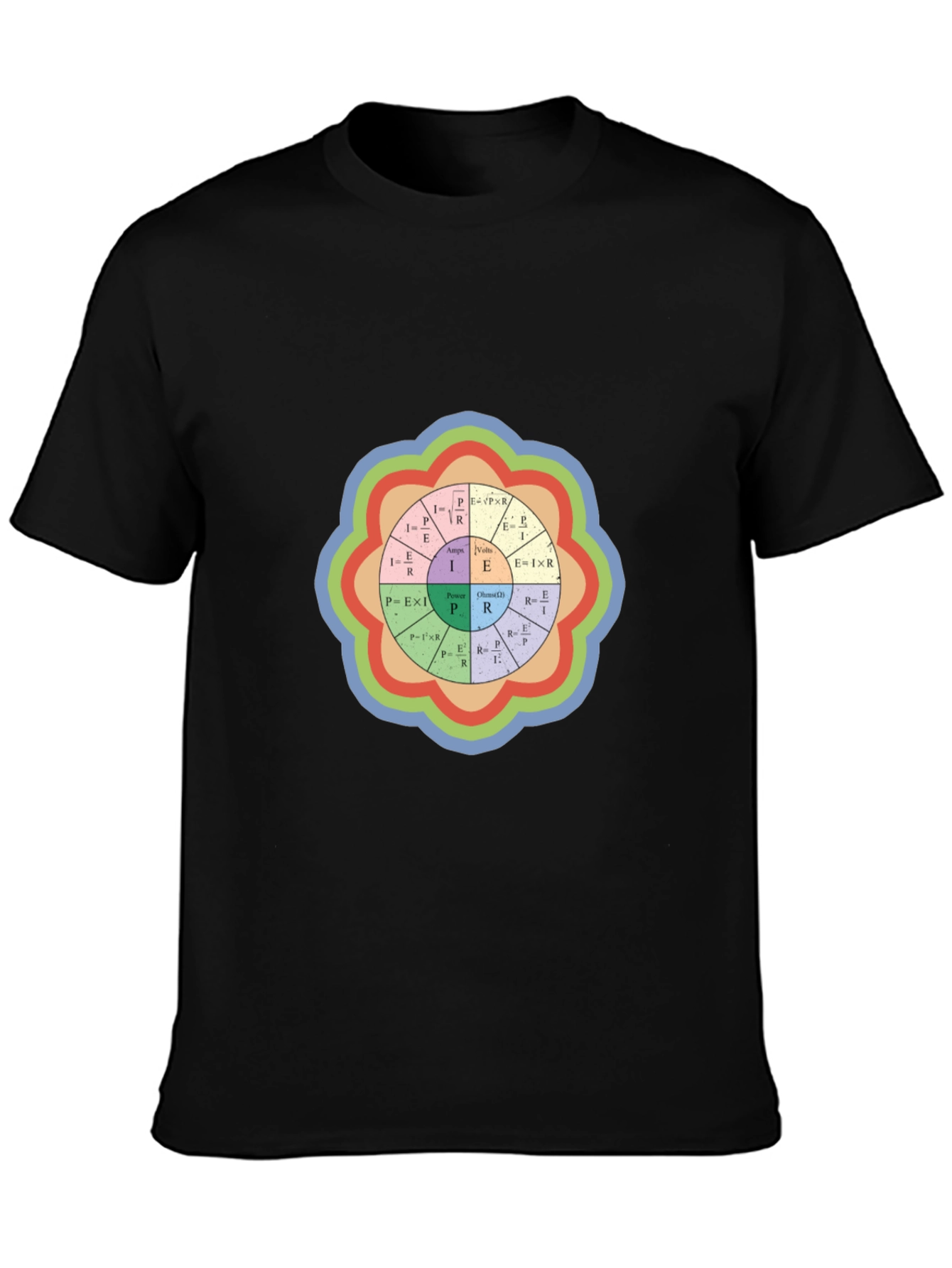 Electrical Engineering Formula Black T-Shirt