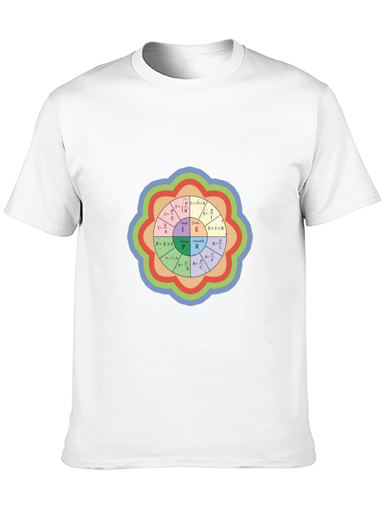 Electrical Engineering Formula Black T-Shirt
